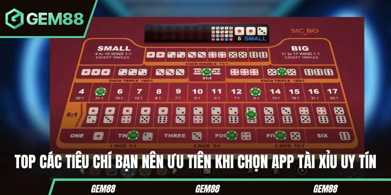 App Tài Xỉu Uy Tín – Tiêu Chí Lựa Chọn Hội Viên Nên Cân Nhắc Top các tiêu chí bạn nên ưu tiên khi chọn app tài xỉu uy tín